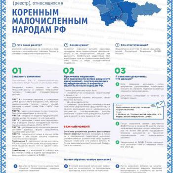 Информация для лиц,  относящихся к коренным малочисленным народам Российской Федерации